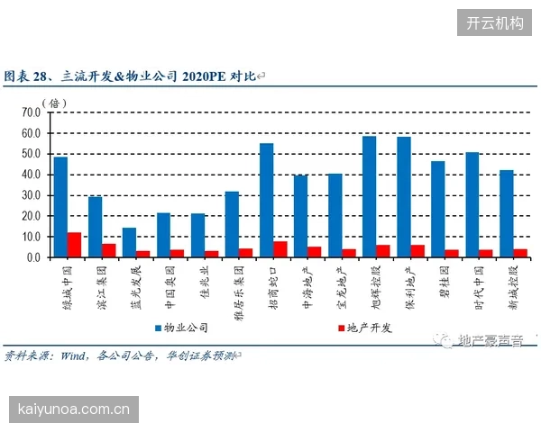 上海体育场数据中台驱动商业价值提升15%，解构基于人流热力图的餐饮点位动态定价策略