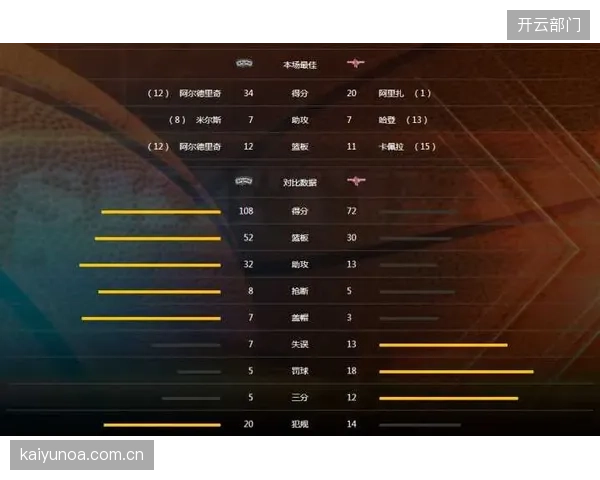 G6裁判吹罚尺度或成焦点，马刺能否延续高强度冲击篮下制造杀伤是关键。